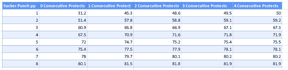 Hayden McTavish tweet media