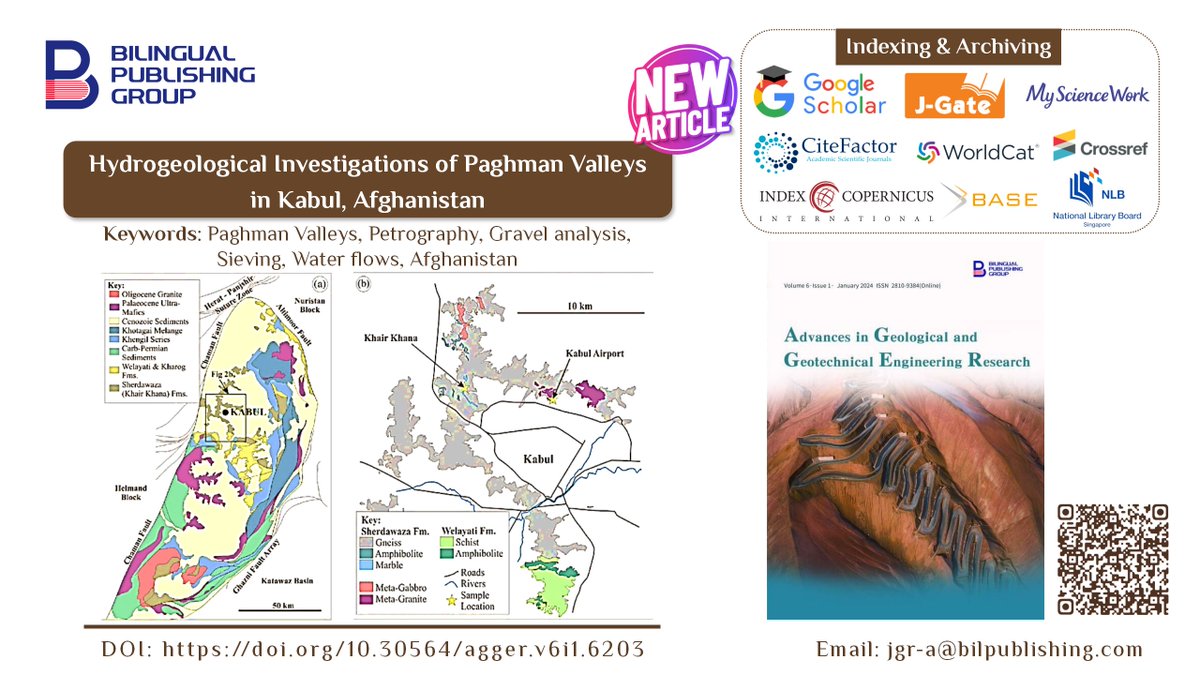 Hydrogeological Investigations of Paghman Valleys in Kabul, Afghanistan
#Paghman_Valleys #Petrography #Gravel_analysis #Sieving #Water_flows #Afghanistan
📷 DOI: doi.org/10.30564/agger…
📷 Email: jgr-a@bilpublishing.com
📷 Managing Editor: Hathli Li