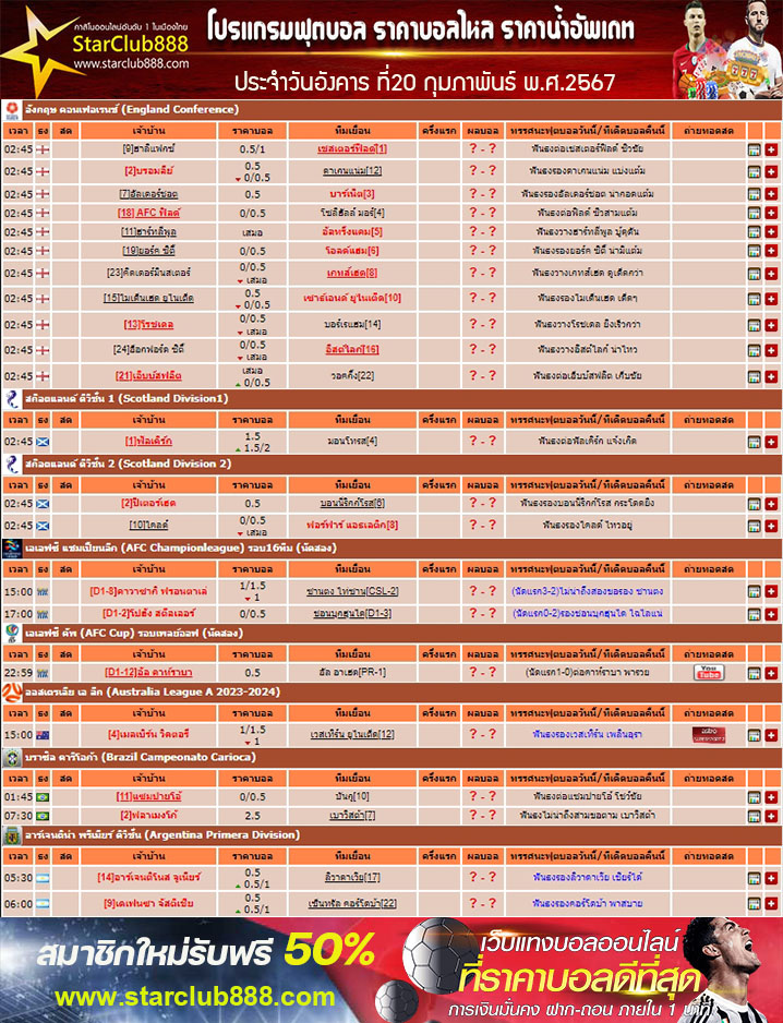 Gunaffrim's tweet photo. ติดตาม!ราคาบอลน้ำอัพเดตประจำวันอังคาร ที่20 กุมภาพันธ์ พ.ศ.2567
 >>>>>
เว็บเดิมพันออนไลน์อันดับ 1
🌟 https://t.co/lK2MqZeEOV
✍️ สมัครใหม่ รับ 50% ทุกยอดฝาก รับ 5% ค่าคอมสูง เสียคืน 5% เเนะนำเพื่อนรับ 20% 🎁
☎️ ติดต่อได้ที่ 099-11444-51 ถึง 53
ID LINE: starclub888 บริการ 24ชั่วโมง https://t.co/6bnE726Jzd