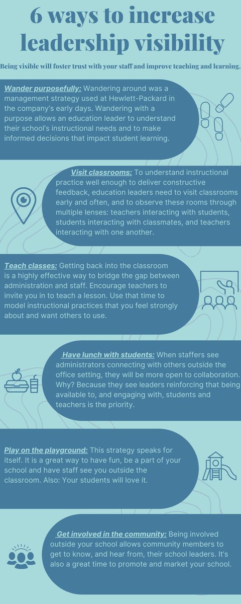 Principal Project (@principalproj) on Twitter photo What does it mean to be "visible" as a school leader?
(Inspiration via leader <a href="/MatthewXJoseph/">Dr. Matthew X. Joseph</a>) What does it mean to be "visible" as a school leader?
(Inspiration via leader <a href="/MatthewXJoseph/">Dr. Matthew X. Joseph</a>)