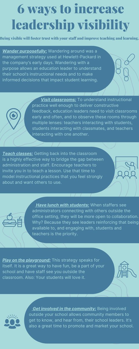 What does it mean to be 'visible' as a school leader? (Inspiration via leader @MatthewXJoseph)