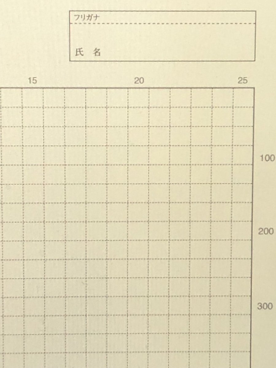 看護学校の社会人入試｜助産師保健師認定看護師｜過去問｜面接志望理由