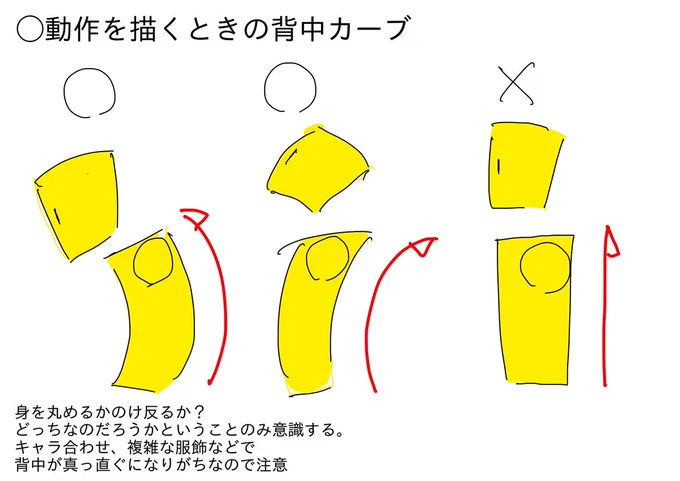 上半身が描けない場合は手無しでシンプルな消しゴム型から捉えましょう。参考資料を見るときも一度このくらいに単純化すると方向性が見やすくなる。【アニメ私塾生募集中】2024年一般『キャラオンライン』アニメ私塾生募集フォーム(〆切3月2日夜10時※JST)  