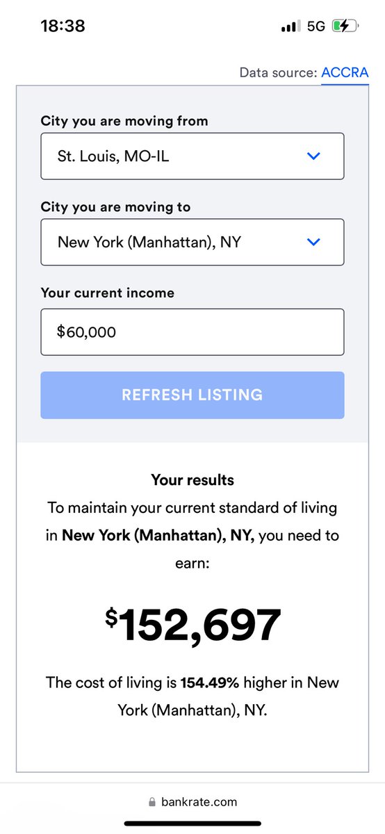 This is an interesting comparison. $60k in St. Louis equals to $150k in NYC. So extra $10k really won’t make much difference. We need bigger solutions (or everyone should come for postdoc at @WUSTL 😉)