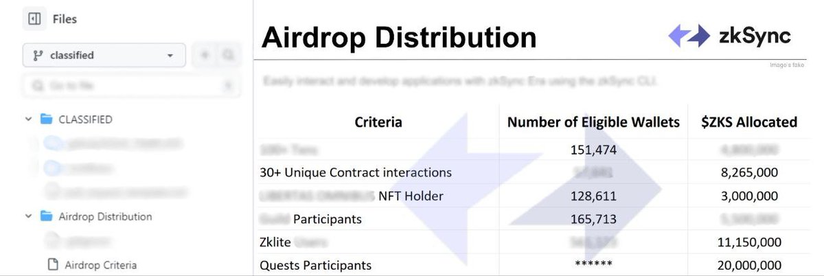 bewise881's tweet photo. #airdrop #zkSync
Điền vào chỗ trống đi các bạn :)))
#EarlyUsers
#LibertasOmnibus
#???
#Zklite Users https://t.co/KuQwWUGTnu