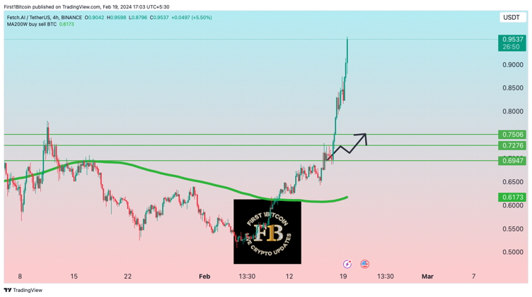 slipknot11789's tweet photo. Excellent work for nearly one dollar... #FET

#Satoshi #CMCLive #EconomicDownturn #EconomicDownturn

WLD$WLD SUI$SUI INJ$INJ SEI$SEI https://t.co/64Rp3yy7jQ