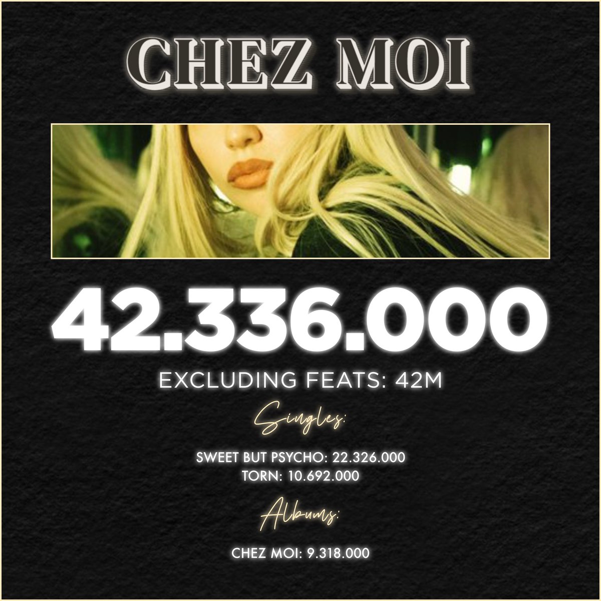 ⭐️ Top Year-End Artists — Era XI

#9 • <a href="/moicest_elly/">e l l y</a>