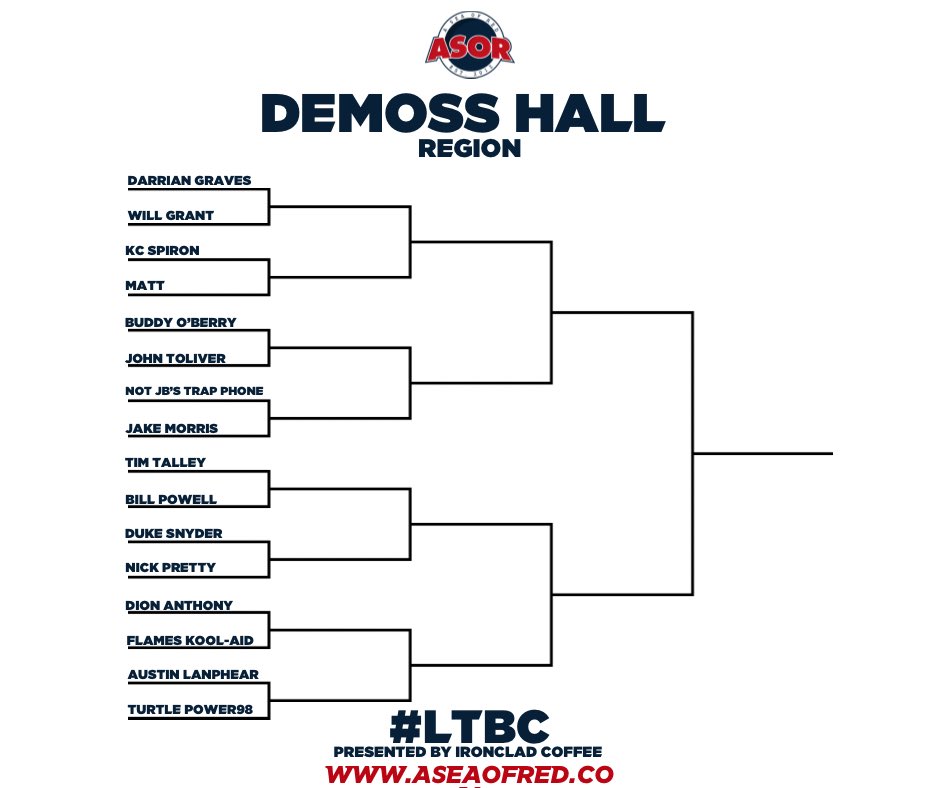 ASORPodcast's tweet image. It’s TIME! Here are your brackets. Voting for round one begins tomorrow at 9 am EST. #LTBC