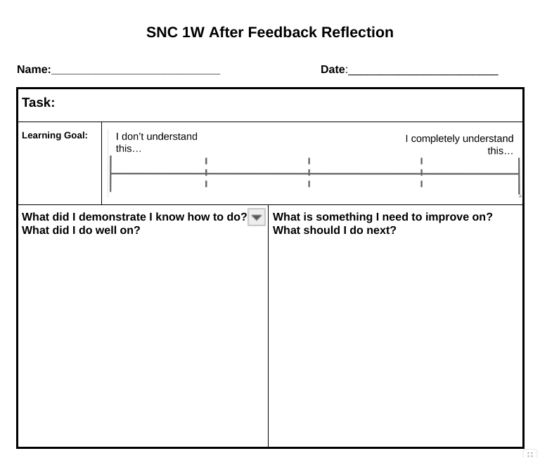 Sara Stephenson (@mrssstephenson) on Twitter photo One of my goals this semester is to have students become more reflective about their learning AND learning skills. Tomorrow I am going to give this a reflection a try.. thanks @MathWaite and <a href="/StacieOliver100/">Stacie Oliver</a> for sharing your versions in the past. #ungrading One of my goals this semester is to have students become more reflective about their learning AND learning skills. Tomorrow I am going to give this a reflection a try.. thanks @MathWaite and <a href="/StacieOliver100/">Stacie Oliver</a> for sharing your versions in the past. #ungrading