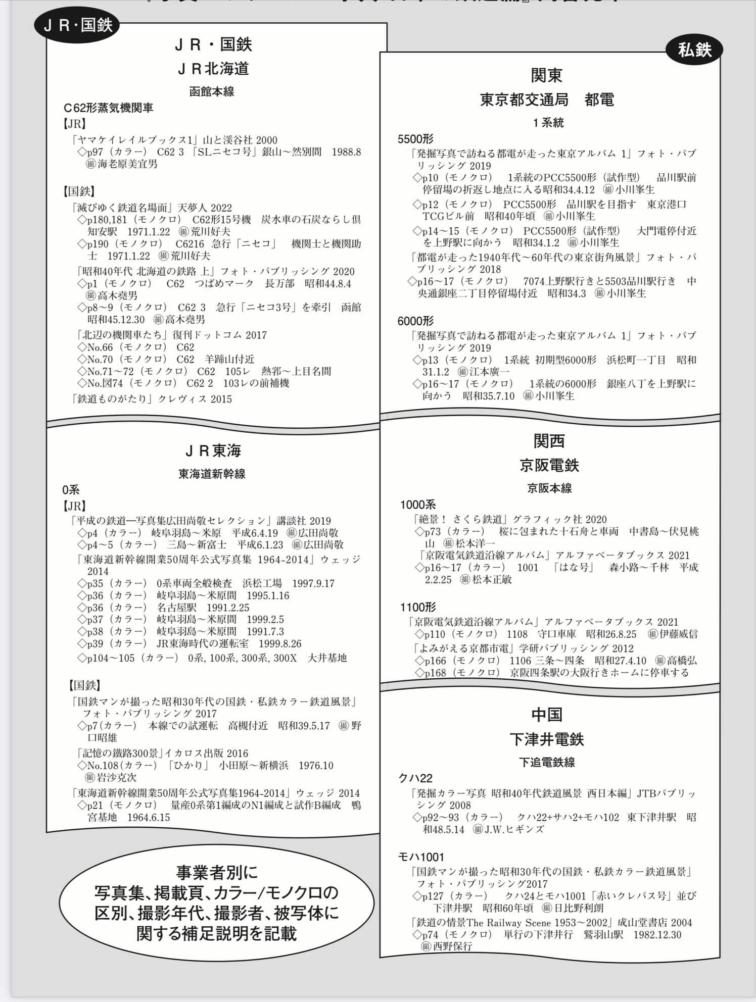 野田 隆 on X: 野田 隆 on X: