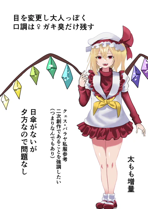 フランドール・スカーレットの設定画です 