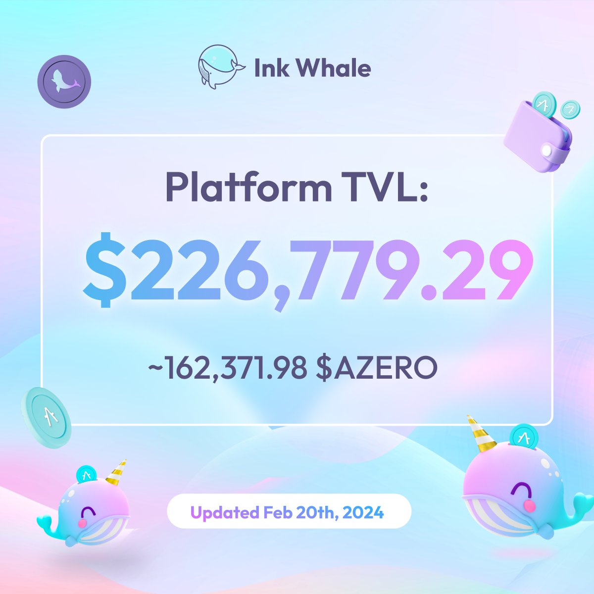 inkwhale_net's tweet image. 🐳 Ink Whale&apos;s TVL just hit $226,779.29 (162,371.98 AZERO) (excluding tokens with undetermined value) and it&apos;s still climbing! 🚀

🙌 Big shoutout to our incredible community for the continuous support! 💚

Stake your tokens/NFTs now to maximize earnings: a0.inkwhale.net