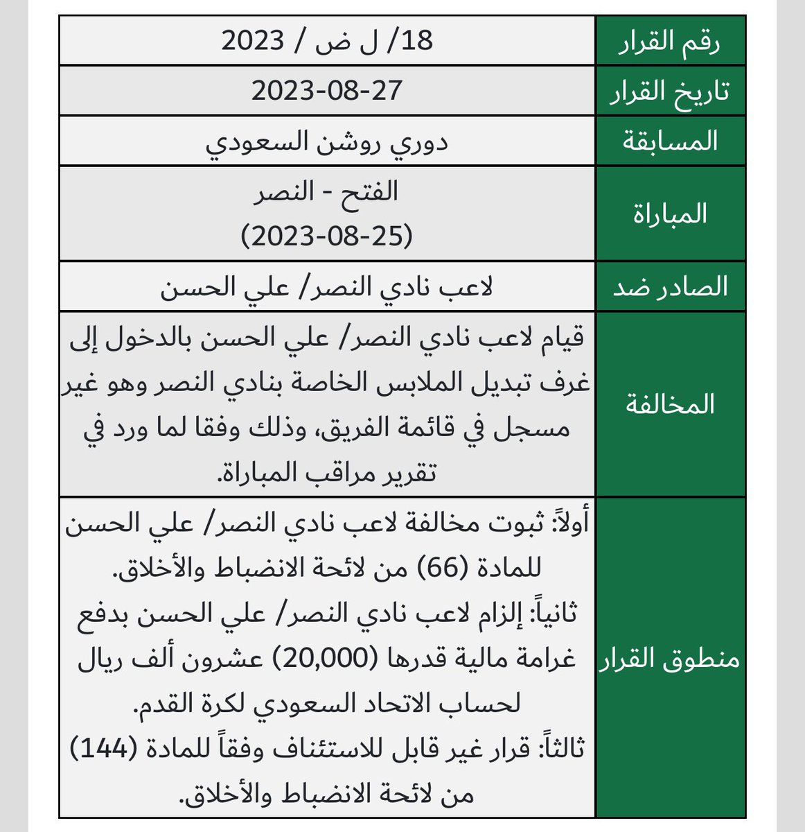 naifalmutair tweet picture
