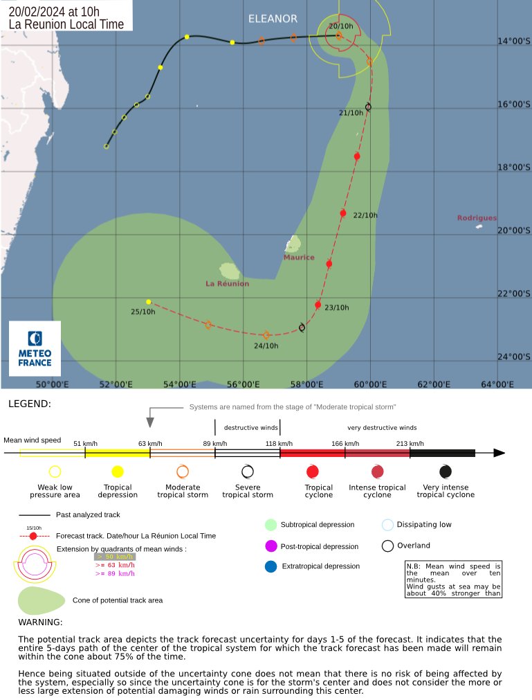 LimWeather's tweet photo. #Eleanor, E of N #Madagascar now at 60mph as it moves E, Sand W peaking at =>85mph before weakening before possible landfall in #Mauritius
All interests there, #Reunion should watch this closely life threatening #Flooding rains likely
#wxtwitter #Cyclone #CycloneEleanor #France https://t.co/O5aXNxkMvS