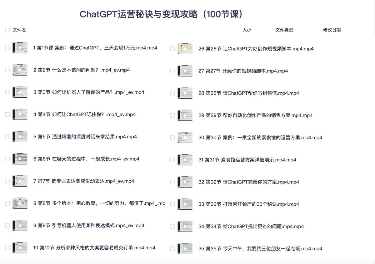 ChatGPT 运 营 秘 诀 与 变 现 攻 略（100节课） 👉ahhhhfs.com/52574/