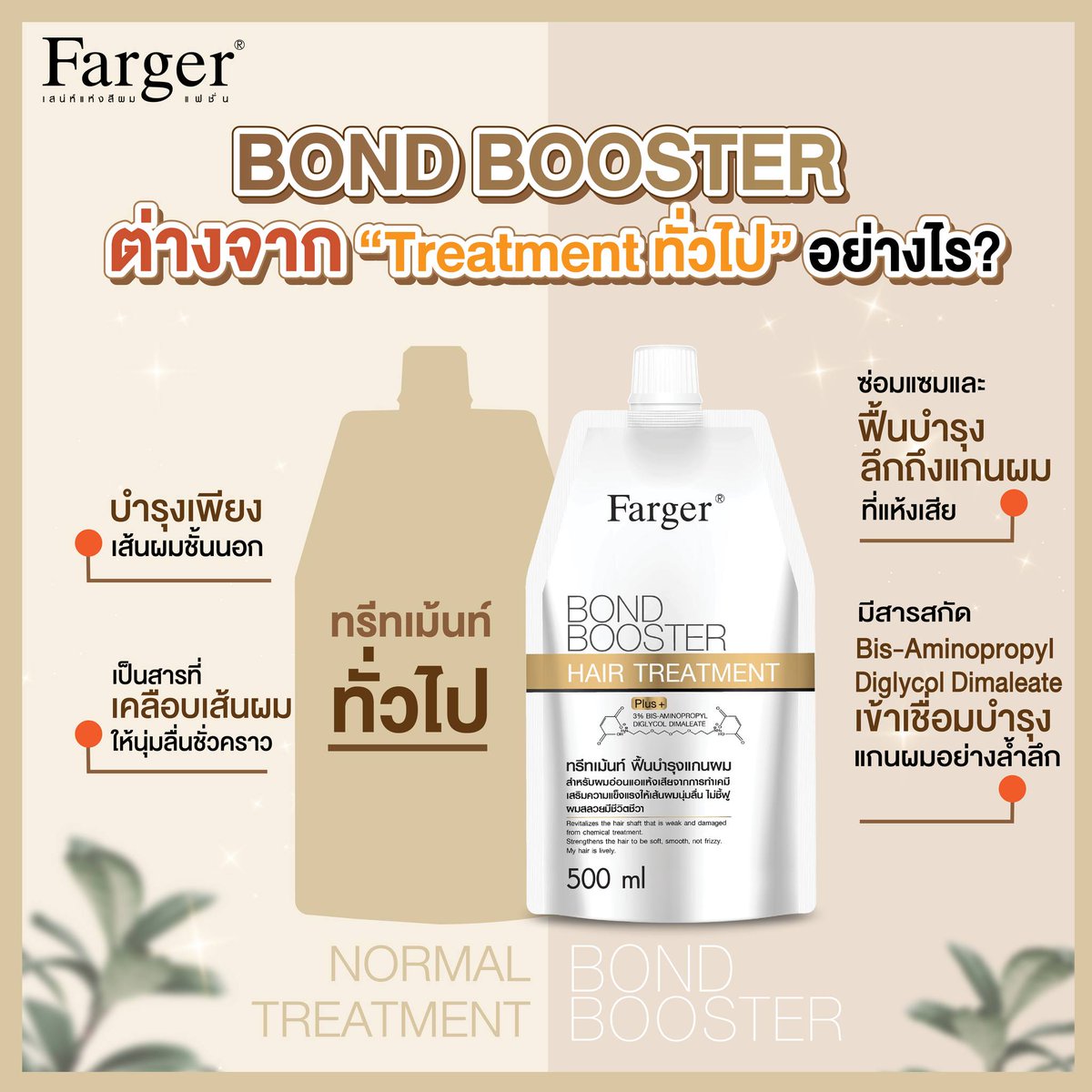 Stylehan_TH's tweet image. กู้ผมเสียให้ผมกลับมาสวยโฮ่ง!!!👩🏻✨
ด้วย Farger Bond Booster
🛒 shope.ee/qLNOi8ET8

ตัวบูสแกนผมที่ยิ่งกว่าเชื่อมแกน เพราะสารสกัดต่างๆช่วยฟื้นฟูสภาพเส้นผม พร้อมเผยกลิ่นหอมแพง Unisex ช่วยดับกลิ่นเคมี😍

#farger #Fargerthailand #ย้อมสีผม #haircolor #ทรีทเม้นท์ #ทรีทเม้นท์สีผม