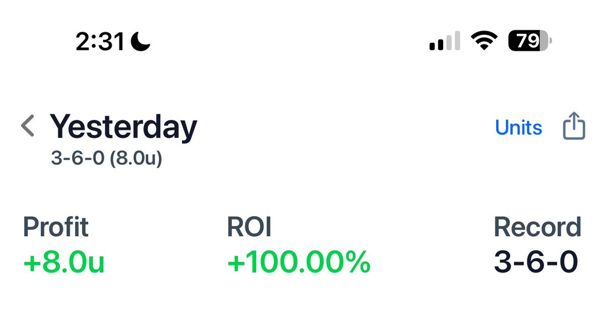 DexterityDFS's tweet photo. Today was solid 🤝

Get access to ALL my slips here 🔗👉: https://t.co/x0JFHiRAez 

Join the free discord here 🔗👉: https://t.co/BB5AwFQlCF 
#GamblingCommunity #SportsGambling #DFS #eV #SportsBetting #PrizePicks #ParlayPlay #JockMKT #PlayerProps https://t.co/BX9QIvOgNz