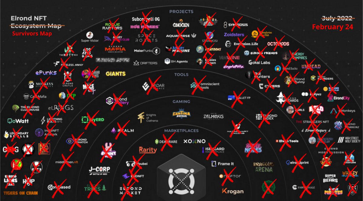 Dark Pancakes ⚡️ tweet media