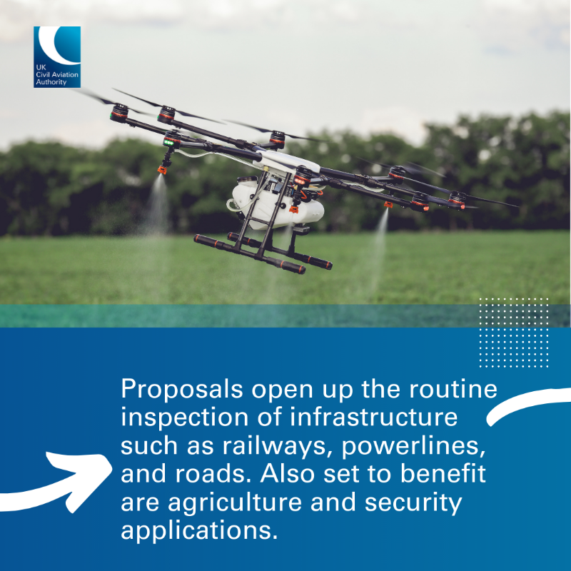 UK_CAA's tweet photo. We've set out new proposals to help unlock drones flying beyond visual line of sight. 

Several industries could be set to benefit once plans come into effect. 

This also represents our commitment to safely enabling innovative technologies in the UK.