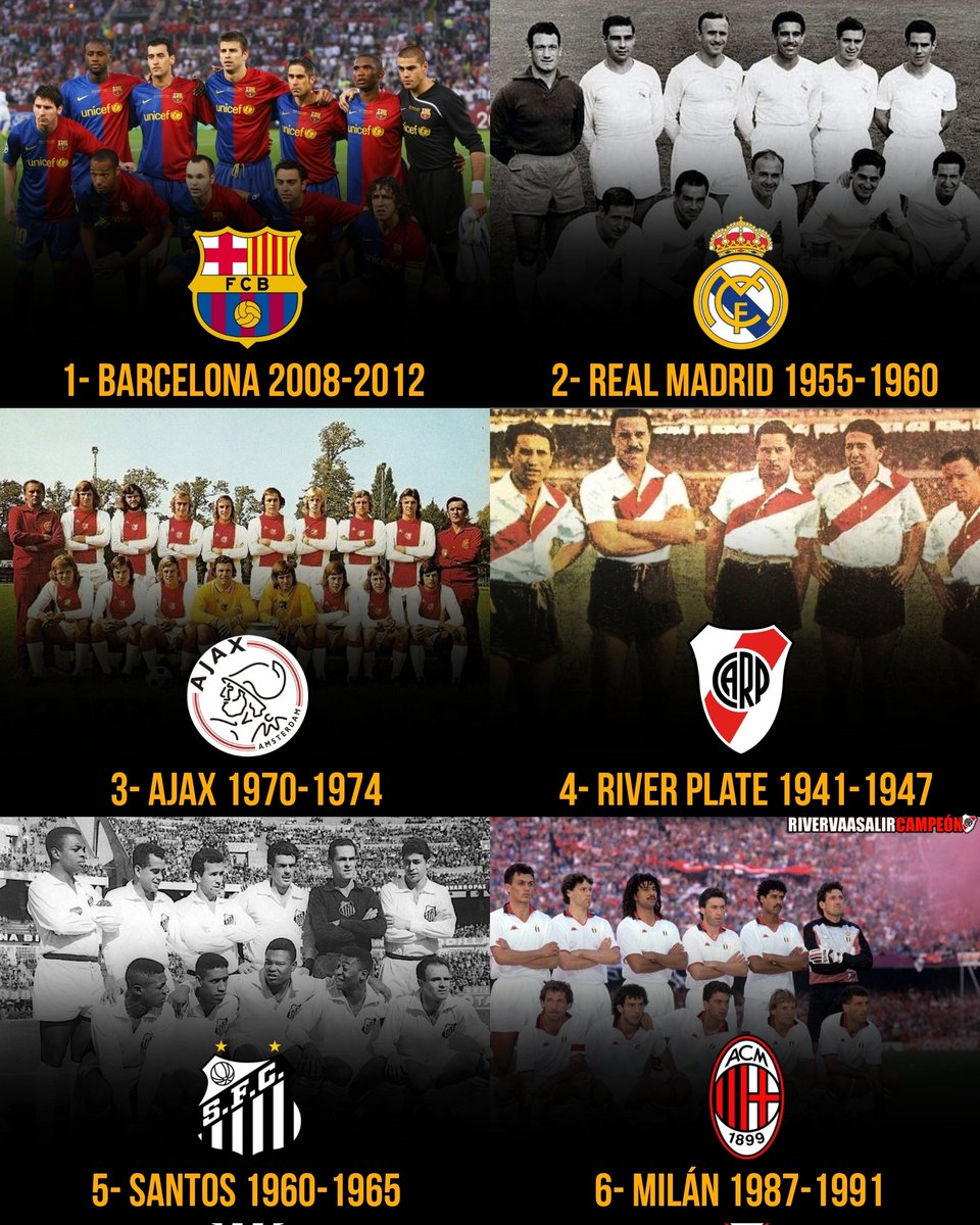LSamoiloff_'s tweet photo. ⚪🔴🚂¡La Máquina, elegido como el mejor equipo sudamericano de la historia! Un portal internacional publicó un listado de los mejores 100 conjuntos del fútbol. El Millonario figura en tres posiciones de la nómina: 4° (1941-1947), 16° (1986/87) y 64° (2015-2019). https://t.co/NhEzm2iTT7