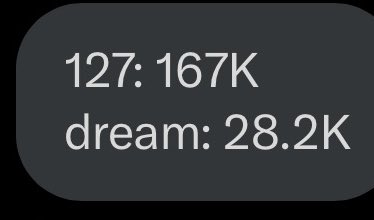 arosycomplex's tweet photo. Apparently these are the current listeners in the US…but 127 can’t perform in the US oh okay 😐 https://t.co/qlctF7WfU4