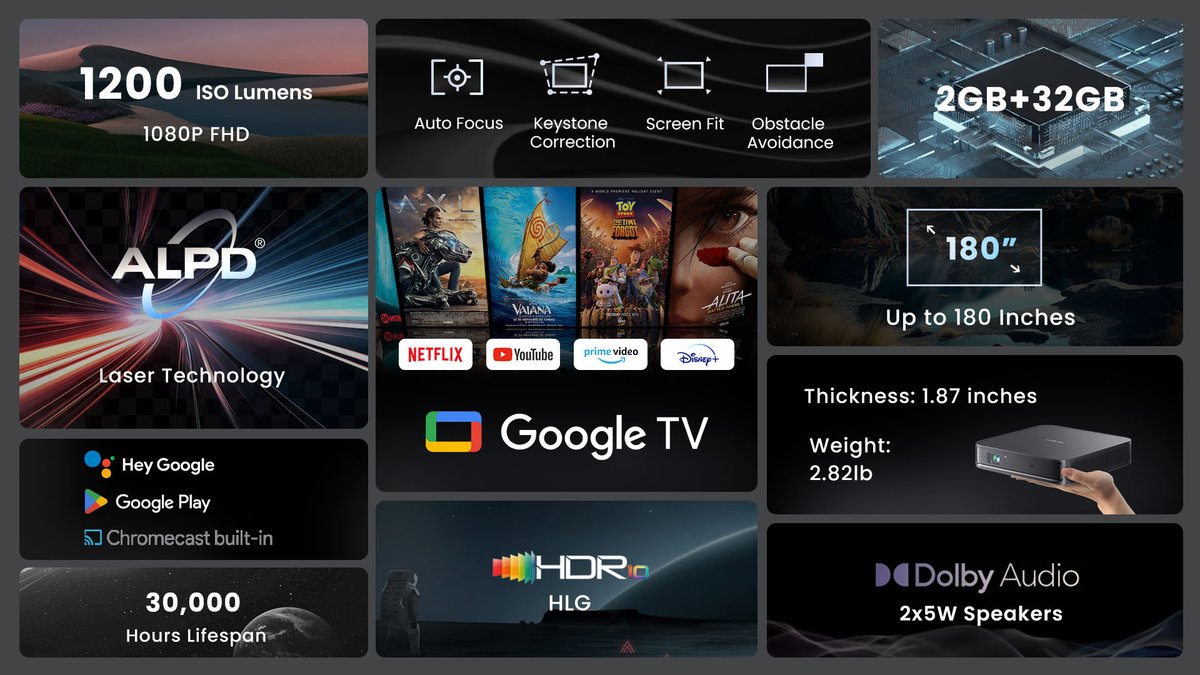 Dangbeiofficial's tweet image. 💪 &quot;BIG projector that punch in a SMALL package&quot; #DangbeiAtom #spec

Learn more 👉 bit.ly/3TW0jhX

#ThinnerBrighterSmarter #miniprojector #laserprojector #hometheater