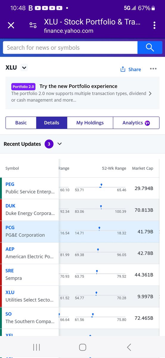 PolarityRadio's tweet image. XLV, XLU, XLP, #VUP

The #MatrixOfMigratingMoney.

Market capitalization, momentum, and multiples.

When scaling to in favor sectors  focus on the biggest capitalization companies closest to their highs with lower multiples.