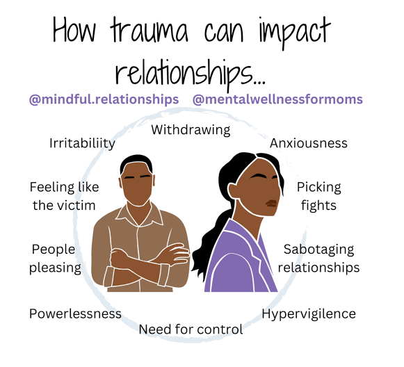 sohopeorg's tweet photo. #TraumaTuesday https://t.co/McdMcwFgGY