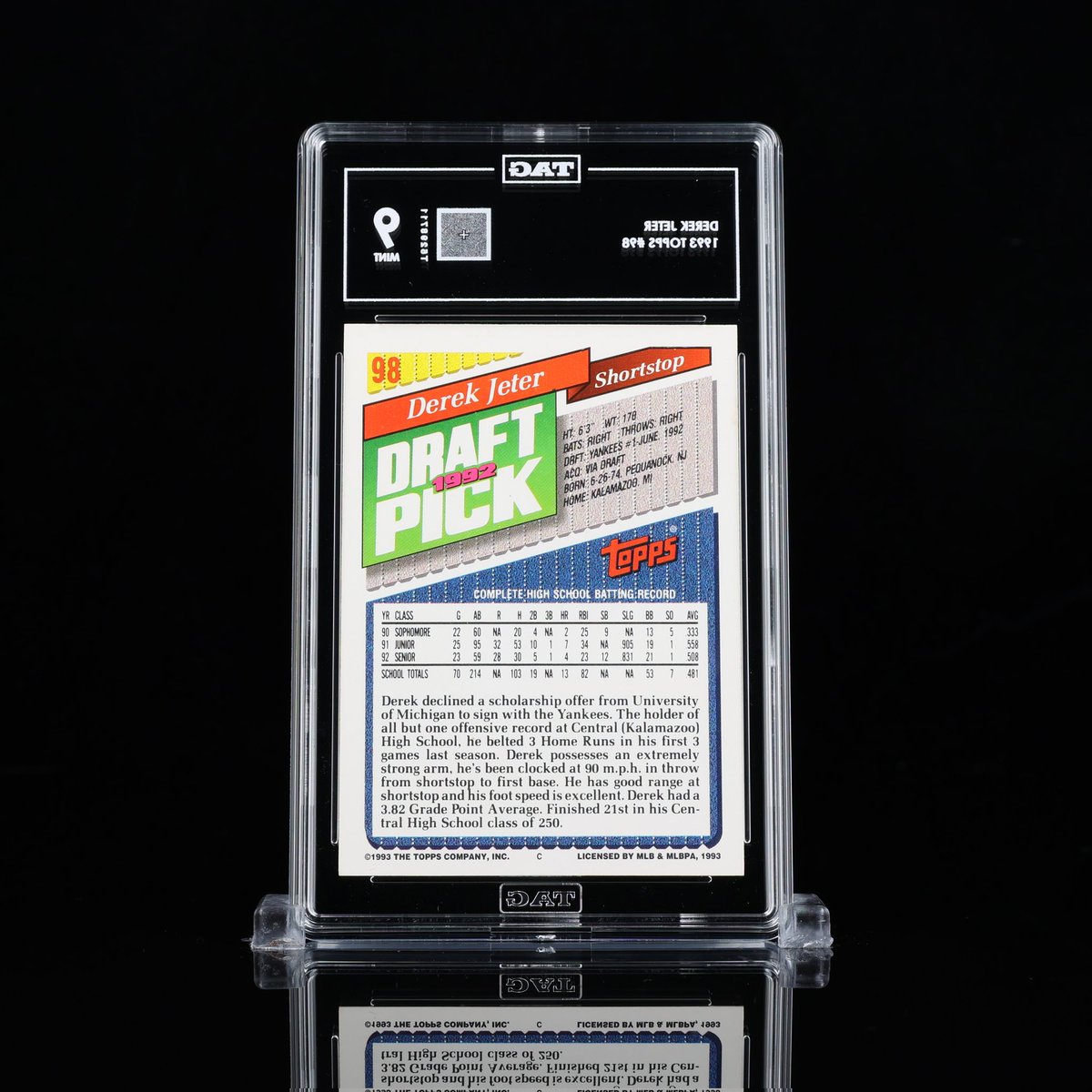 MeRedEye's tweet image. Card 3 of 5 from my submission to @TAGgrading 

1993 Topps Derek Jeter RC

Grade: 9 Mint

#TheHobby #TAGgrading #DerekJeter #Yankees #Re2pect