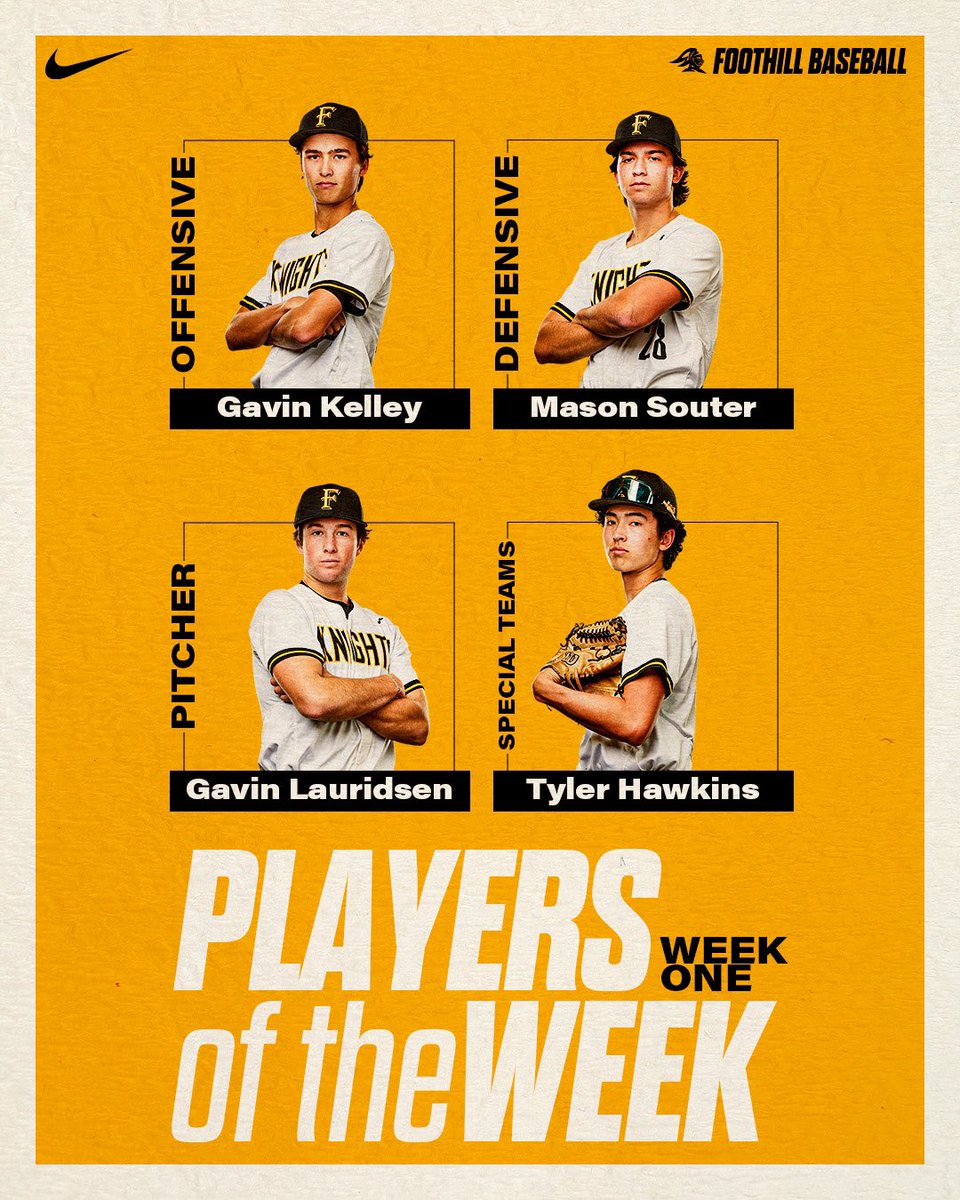 Foothill Baseball (@foothillbasebal) on Twitter photo Week One Players of the week for the Knights:
Offensive: <a href="/Gavin_Kelley17/">Gavin Kelley</a> 2-5RBI SB
Defensive: <a href="/mason_souter/">Mason Souter</a> 1.000 12TC 11PO
Pitcher: <a href="/GavinLauridsen/">Gavin Lauridsen</a> 5IP 0R 3H 5K
Special Teams: <a href="/T_Hawk2024/">Tyler Hawkins</a> 2SB Week One Players of the week for the Knights:
Offensive: <a href="/Gavin_Kelley17/">Gavin Kelley</a> 2-5RBI SB
Defensive: <a href="/mason_souter/">Mason Souter</a> 1.000 12TC 11PO
Pitcher: <a href="/GavinLauridsen/">Gavin Lauridsen</a> 5IP 0R 3H 5K
Special Teams: <a href="/T_Hawk2024/">Tyler Hawkins</a> 2SB