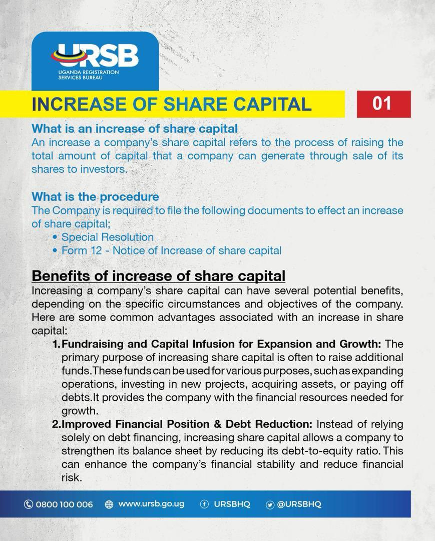 Mercykains's tweet photo. INCREASE YOUR COMPANY’S SHARE CAPITAL: Did you know you can increase your company's share capital? Why keep your growing company at a low value when you can raise it, e.g., from 1 million to 50 million? This comes with several benefits. The process is straightforward @URSBHQ 👇🏽👇🏽 https://t.co/2XCeKuoyPp