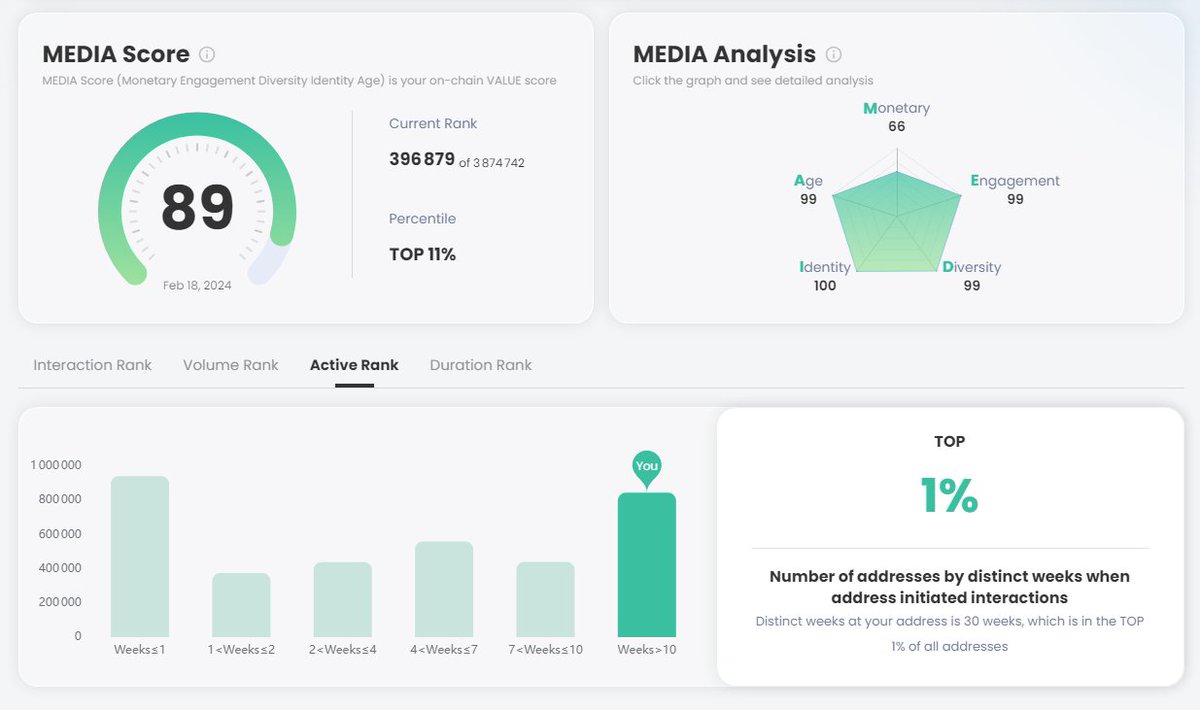 CriptoJean's tweet image. Shame on you #starknet #STARKNETAIRDROP @Starknet @myBraavos