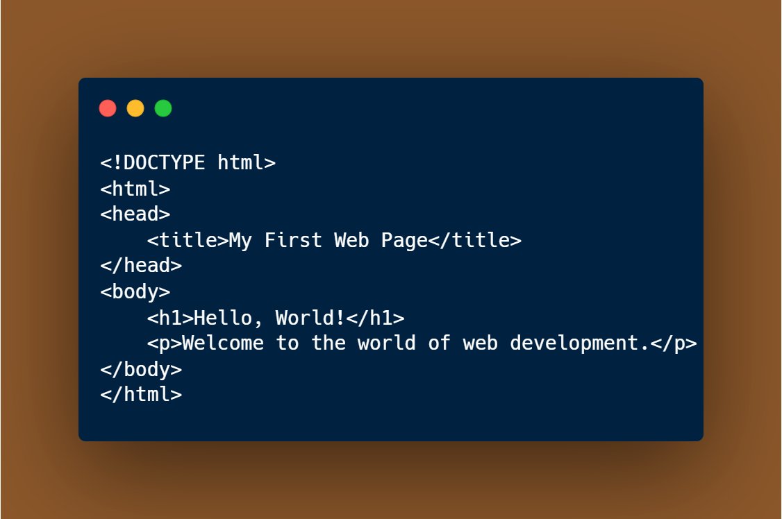 nrachabathuni's tweet image. ✨ Kickstart your web development journey with HTML! Check out this snippet to create your first webpage. 🌍
#WebDevelopment #HTML #CodingBeginners #TechTwitter #LearnToCode #FrontEnd #DevCommunity