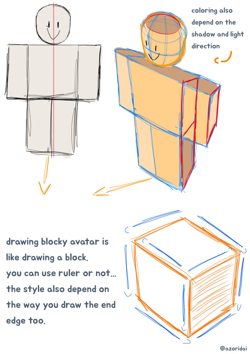 Azoridai's tweet image. Roblox Blocky Avatar Simple Tips and Guide  
【 #ROBLOX #robloxart 】