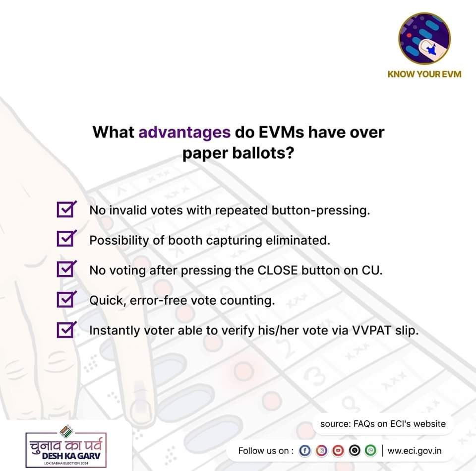 PauriSveep66373's tweet image. Know about your #EVM
EVM or Electronic Voting Machine ensures #quick and #error_free vote counting. 
Stay tuned for more FAQs! 
#EVM
#CEO
#ECI 
#Elections2024 
#ChunavKaParv, #DeshKaGarv
@ECISVEEP