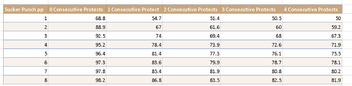Hayden McTavish tweet media