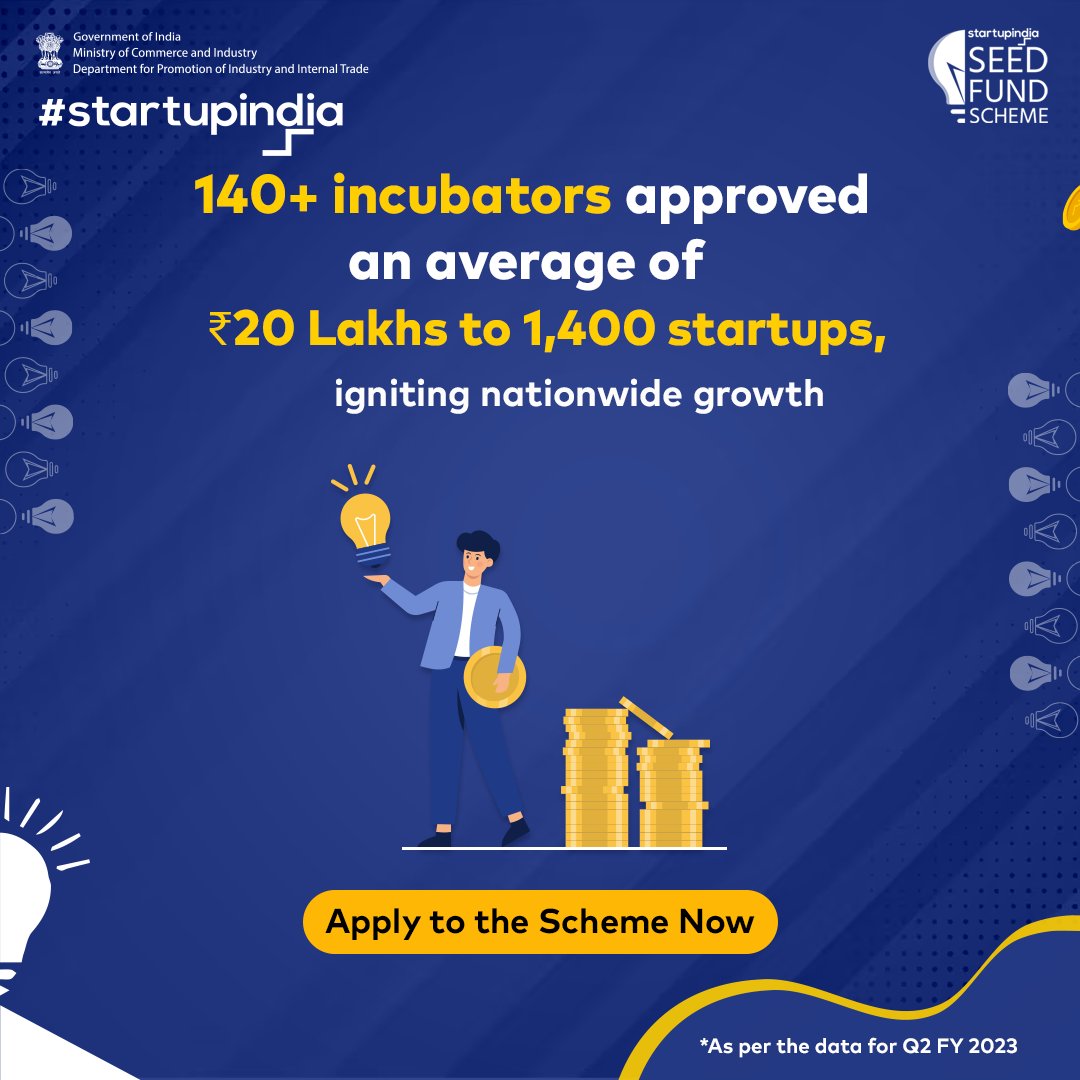 startupindia's tweet photo. Indian startups no longer worry about financial seed support as an average of ₹20 Lakhs are approved to 1,400+ startups by 140+ incubators under the #StartupIndia #SeedFundScheme.

To know more, visit: https://t.co/DoIgforq9J

#DPIIT #QuarterlyPerformanceReview #FYQ2 https://t.co/gBTLHwqw4w