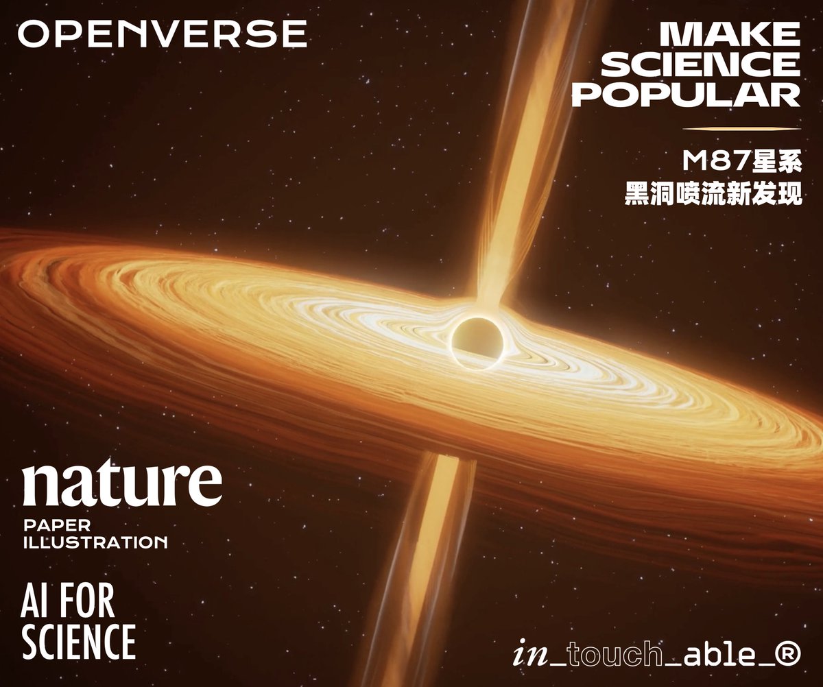 Openverse_io tweet media