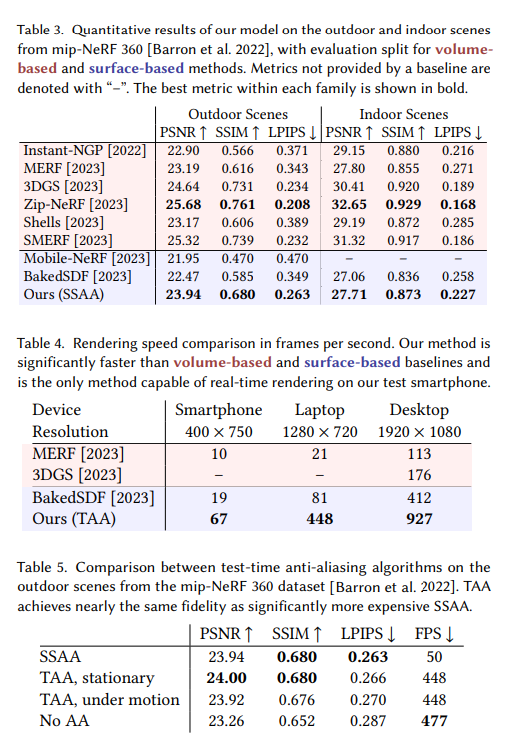 Zhenjun Zhao tweet media
