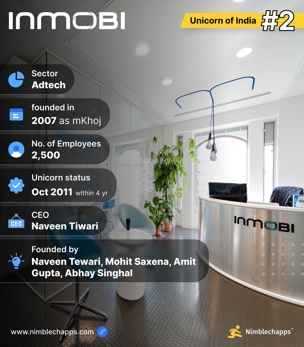 Nimblechapps's tweet image. 📱 Revolutionizing Adtech since 2007! Their journey from a $5K budget startup to becoming India&apos;s 2nd unicorn in just 4 years showcases their relentless dedication to innovation. 

#AdtechInnovation #UnicornJourney #StartupSuccess #Nimblechapps