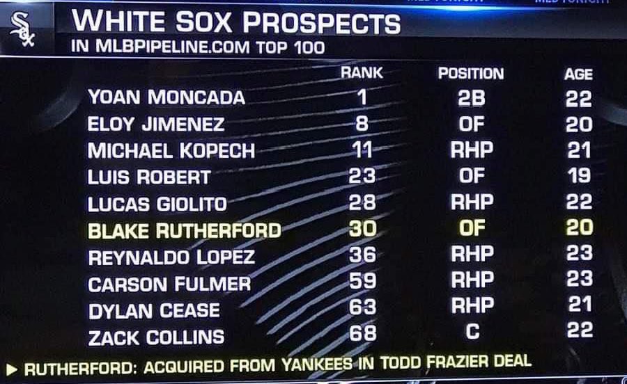 ChiSoxFanMike's tweet photo. Where did it go wrong man… https://t.co/7e2tLi5PNd