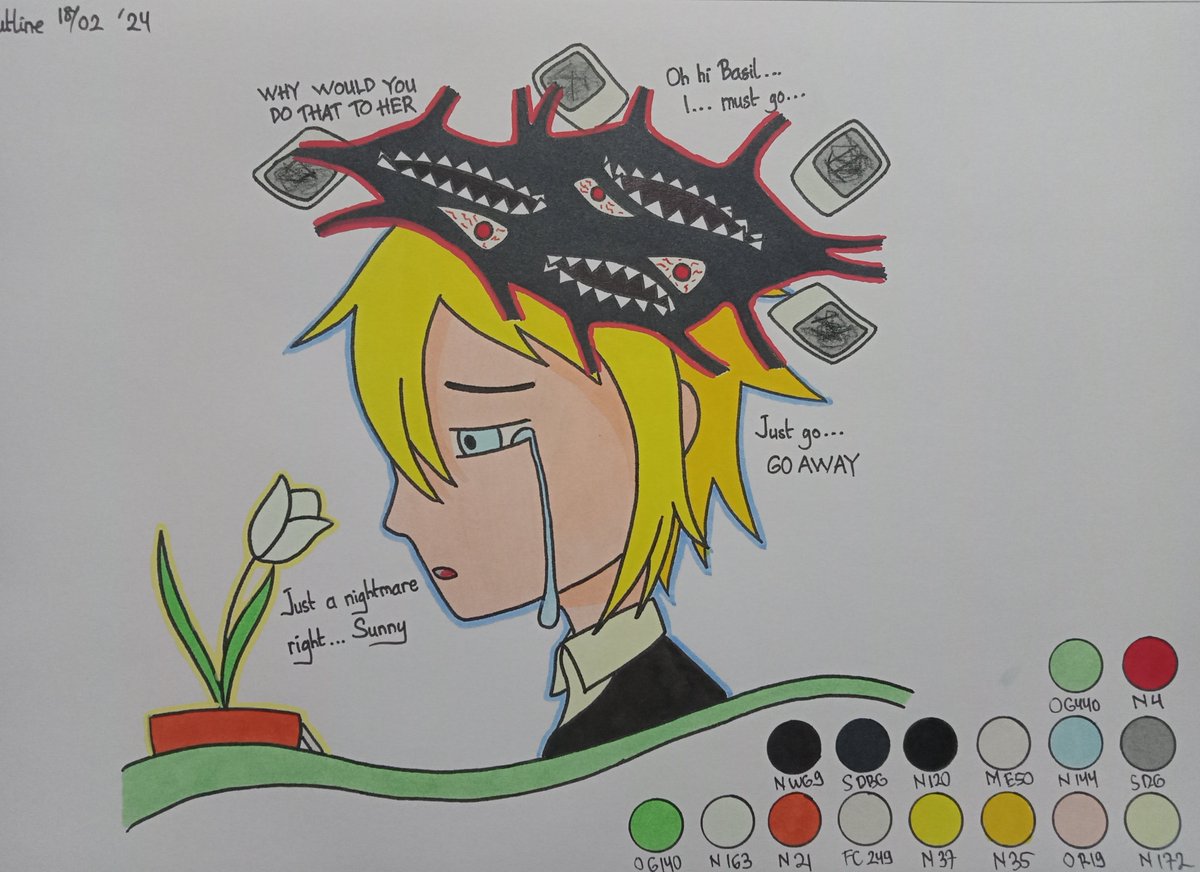 MalardSyn's tweet photo. Day 8 / 1 ? : Nightmares

Last entry for #SunflowerWeek2024 

#omorisunflower #OMORIFANART #OMORI https://t.co/4J5qcbMoOa