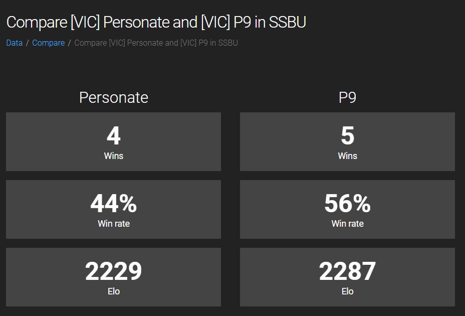 Personate tweet media