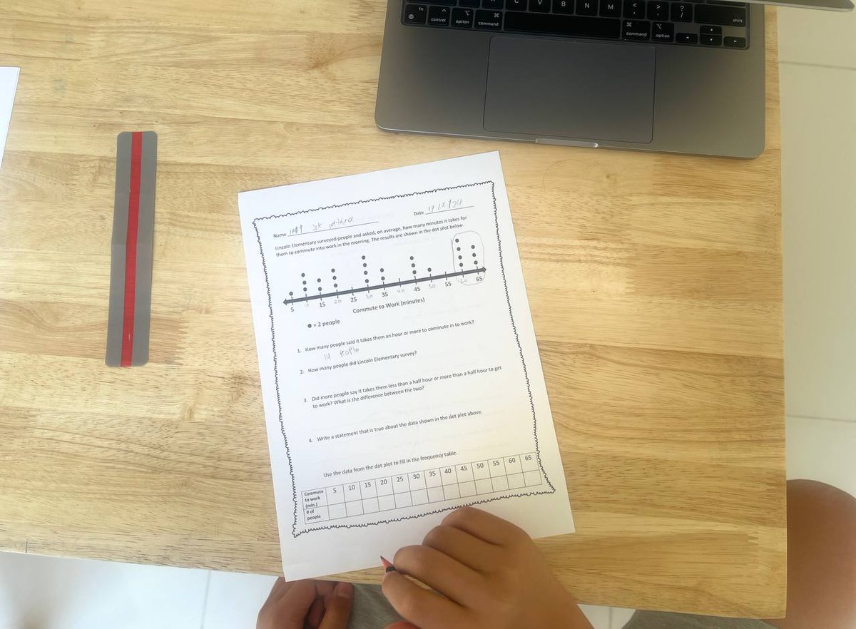 sophaneth_heng's tweet image. ✨ Forget the fear, math is here! 🙋‍♀️🙋‍♂️ #ilovemath
Let's show the world that learning can be a blast! 

#class #specialeducation #cambodia #orbrom