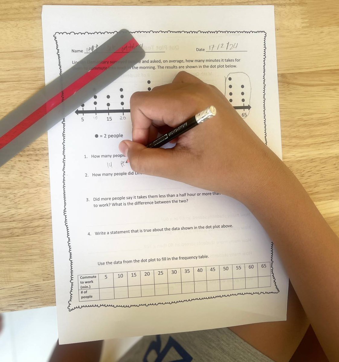 sophaneth_heng's tweet image. ✨ Forget the fear, math is here! 🙋‍♀️🙋‍♂️ #ilovemath
Let's show the world that learning can be a blast! 

#class #specialeducation #cambodia #orbrom