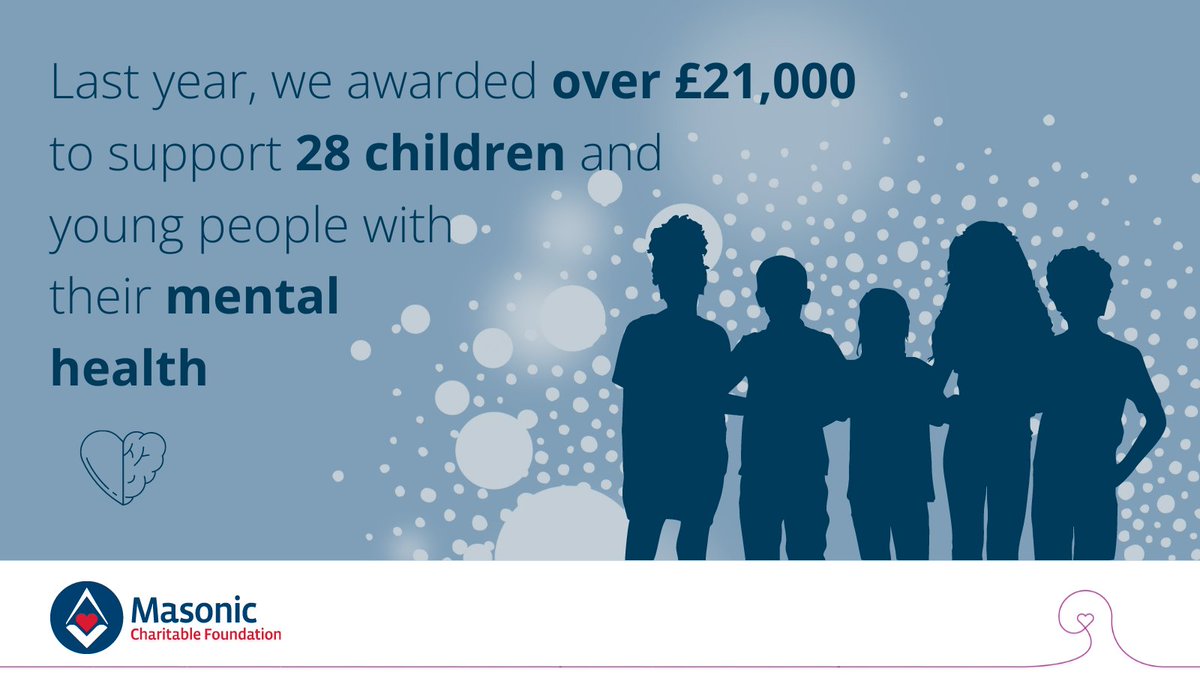 💙 We're delighted to announce this, however, we think there may be more people out there who may need our help... 

Do you know any young individuals, aged 5-16 who could benefit from our support?

👉 Spread the word, and learn more: loom.ly/388MtJs