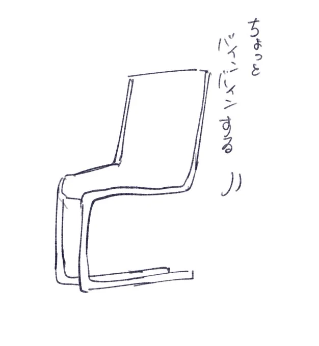 【急知識】この形の椅子の名称 