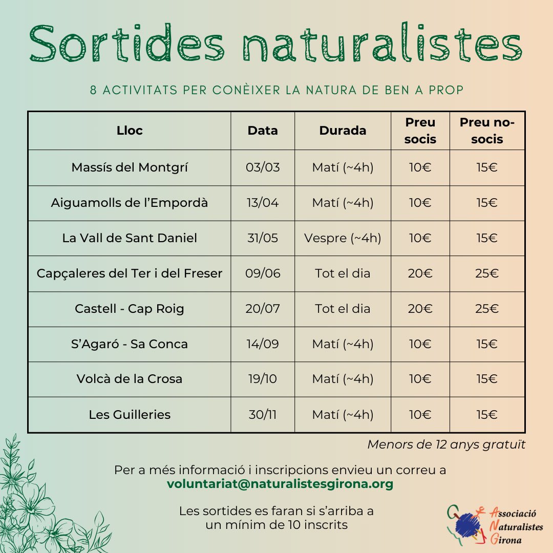 Sorides naturalistes!🚶🏽🏞️

Comencarem el 3 de març amb una caminada al Montgrí per veure la floració més primerenca del matollar mediterrani, a més de la fauna que es deixi veure 🐐🌱🌷

Si no podeu venir hi haurà més sortides a altres llocs, no patiu! ⬇️

#sortidesnaturalistes