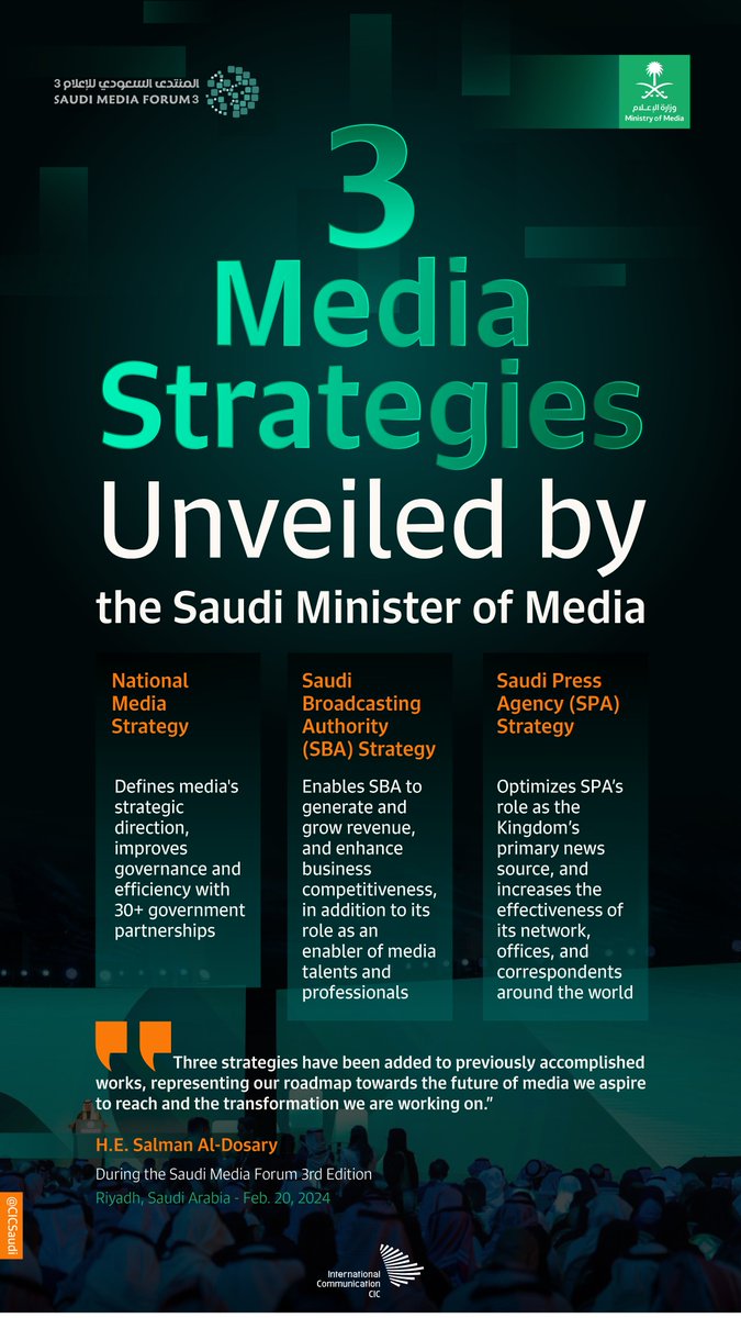 CIC Saudi Arabia (@cicsaudi) on Twitter photo It’s a new era for media in the Kingdom, with 3 new strategies announced by H.E. Saudi Media Minister, <a href="/SalmanAldosary/">سلمان الدوسري</a>, at the #SaudiMediaForum. It’s a new era for media in the Kingdom, with 3 new strategies announced by H.E. Saudi Media Minister, <a href="/SalmanAldosary/">سلمان الدوسري</a>, at the #SaudiMediaForum.