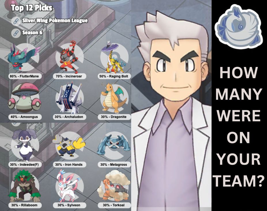 Silver Wing Pokémon League tweet media